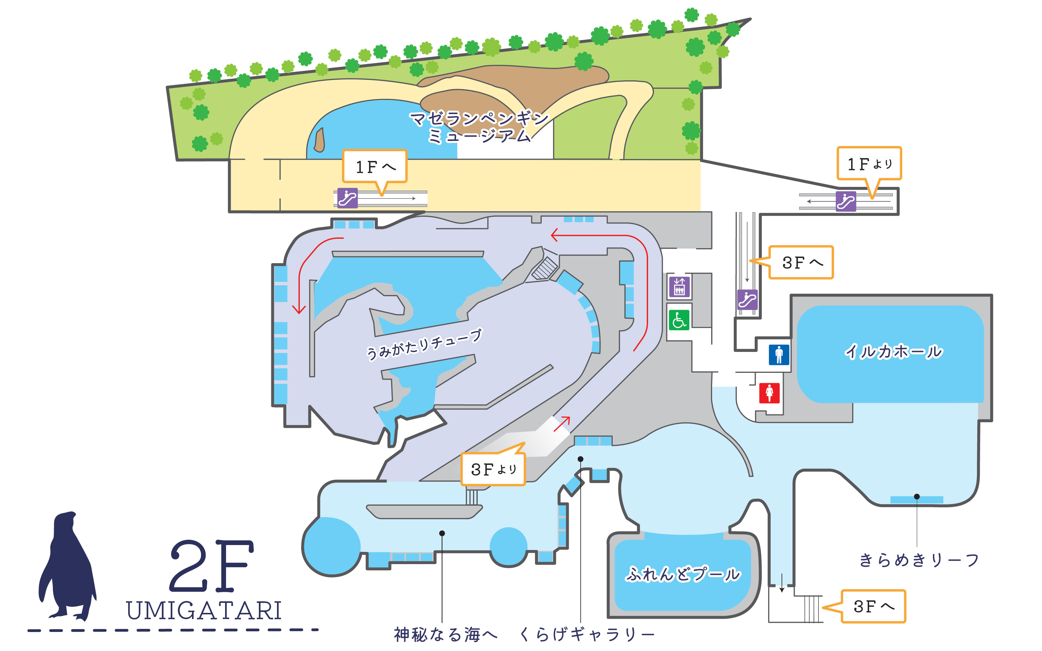 館内ガイド｜上越市立水族博物館 うみがたり